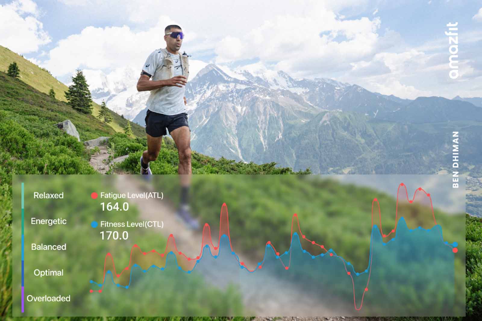 Ben Dhiman conquista el UTMB 2026 tras elevar un 30% su volumen de entrenamiento