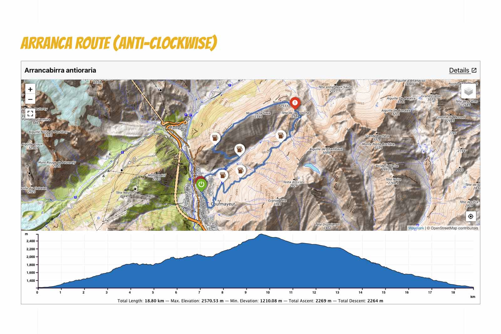 Courmayeur se convierte en un huerto de verduras: La Arrancabirra llega este sábado….